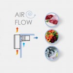 Straddle Chiller ATTW250 Monoblock Unit 59.1 m³